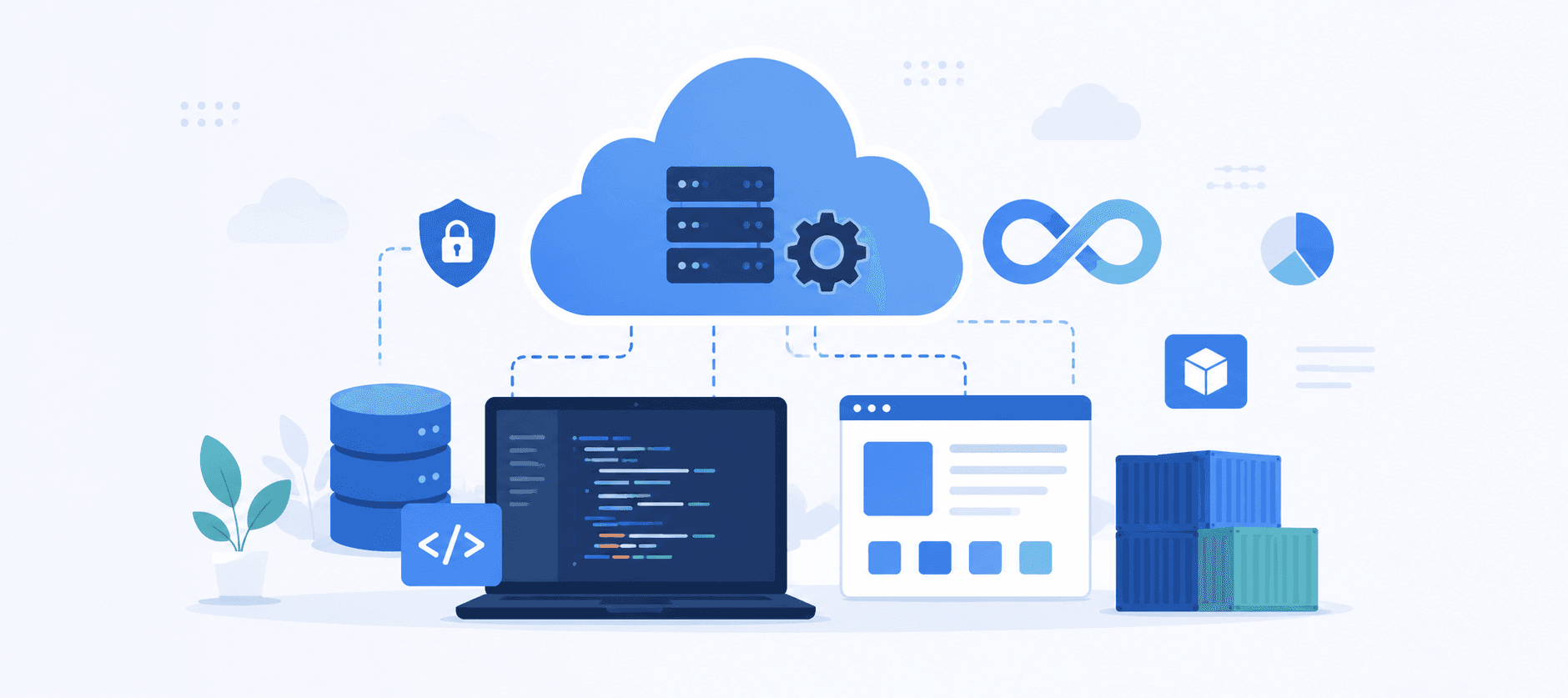 Environment as a Service (EaaS) illustration